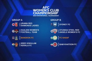 قرعه سخت خاتون ایران در مرحله گروهی لیگ قهرمانان آسیا زنان