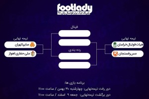 برنامه دومین دور از مسابقات پلی آف لیگ برتر فوتسال زنان