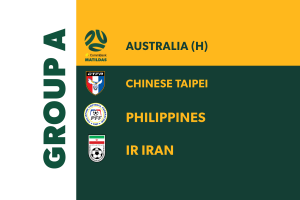 تیم ملی فوتبال زنان ایران با استرالیا، چین تایپه و فیلیپین همگروه شد