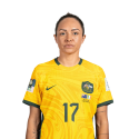 Kyah SIMON