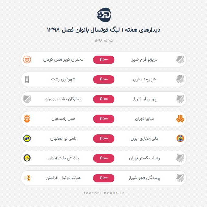 برنامه هفته نخست لیگ فوتسال بانوان اعلام شد