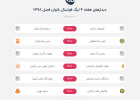 برنامه هفته چهارم لیگ فوتسال بانوان اعلام شد برنامه هفته چهارم لیگ فوتسال بانوان اعلام شد