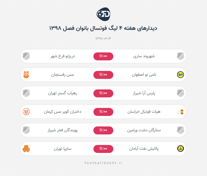 برنامه هفته چهارم لیگ فوتسال بانوان اعلام شد