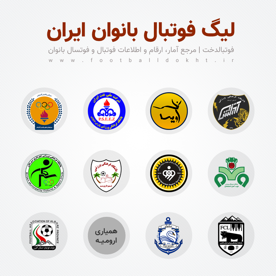 لیگ برتر فوتبال بانوان دوشنبه قرعه کشی می شود