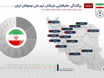 شاگردان شادی مهینی از چه مناطقی هستند شاگردان شادی مهینی از چه مناطقی هستند