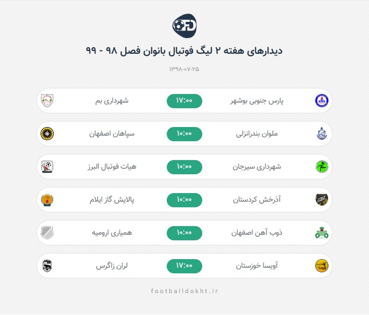 تغییر زمان دو دیدار از هفته دوم لیگ فوتبال زنان