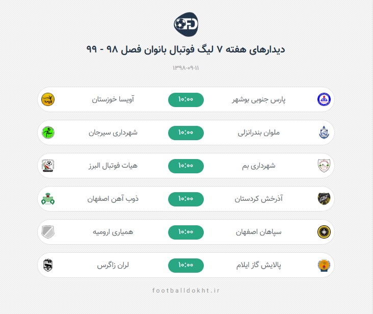 لیگ برتر بانوان دوشنبه 11 آذر پیگیری می شود