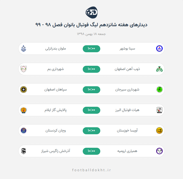 برنامه نیم فصل دوم لیگ فوتبال بانوان سال 98 مشخص شد برنامه نیم فصل دوم لیگ فوتبال بانوان سال 98 مشخص شد