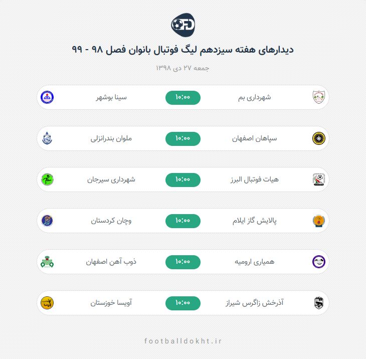برنامه نیم فصل دوم لیگ فوتبال بانوان سال 98 مشخص شد برنامه نیم فصل دوم لیگ فوتبال بانوان سال 98 مشخص شد