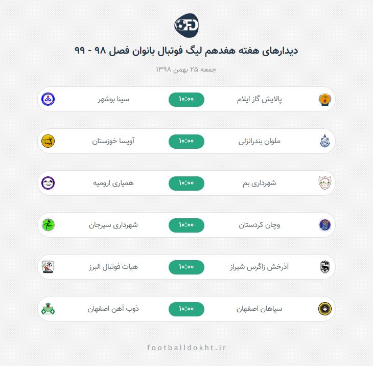 برنامه نیم فصل دوم لیگ فوتبال بانوان سال 98 مشخص شد برنامه نیم فصل دوم لیگ فوتبال بانوان سال 98 مشخص شد