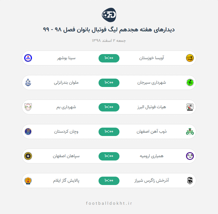 برنامه نیم فصل دوم لیگ فوتبال بانوان سال 98 مشخص شد برنامه نیم فصل دوم لیگ فوتبال بانوان سال 98 مشخص شد