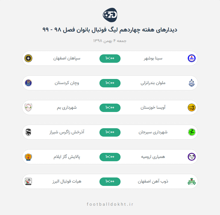 برنامه نیم فصل دوم لیگ فوتبال بانوان سال 98 مشخص شد برنامه نیم فصل دوم لیگ فوتبال بانوان سال 98 مشخص شد