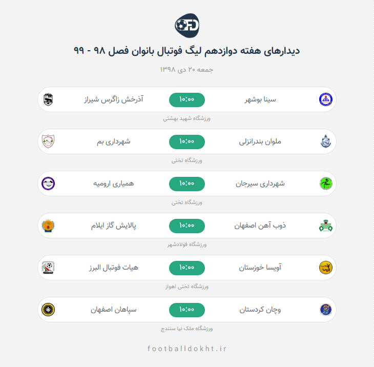 برنامه نیم فصل دوم لیگ فوتبال بانوان سال 98 مشخص شد