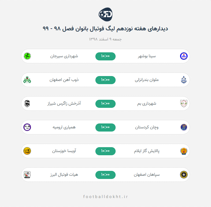 برنامه نیم فصل دوم لیگ فوتبال بانوان سال 98 مشخص شد برنامه نیم فصل دوم لیگ فوتبال بانوان سال 98 مشخص شد