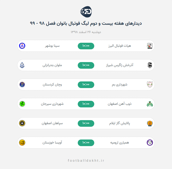 برنامه نیم فصل دوم لیگ فوتبال بانوان سال 98 مشخص شد برنامه نیم فصل دوم لیگ فوتبال بانوان سال 98 مشخص شد
