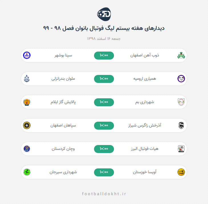 برنامه نیم فصل دوم لیگ فوتبال بانوان سال 98 مشخص شد برنامه نیم فصل دوم لیگ فوتبال بانوان سال 98 مشخص شد
