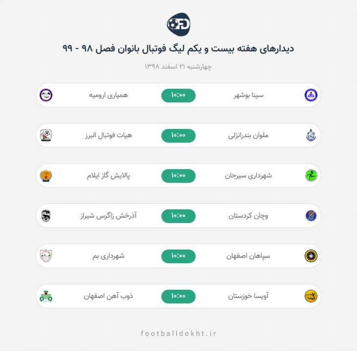 برنامه نیم فصل دوم لیگ فوتبال بانوان سال 98 مشخص شد برنامه نیم فصل دوم لیگ فوتبال بانوان سال 98 مشخص شد