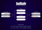 برنامه دومین دور از مسابقات پلی آف لیگ برتر فوتسال زنان