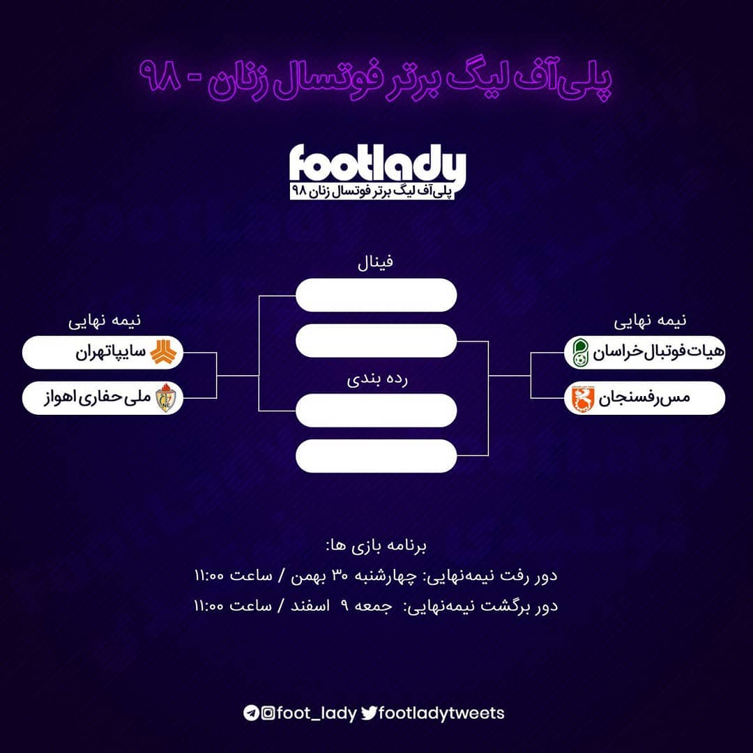 برنامه دومین دور از مسابقات پلی آف لیگ برتر فوتسال زنان